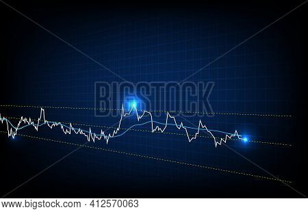 Abstract Futuristic Technology Background Of Stock Market And Relative Strength Index (rsi) Chart Gr