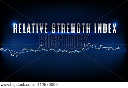 Abstract Futuristic Technology Background Of Stock Market And Relative Strength Index (rsi) Chart Gr