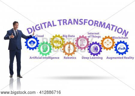 Concept of digital transformation with businessman