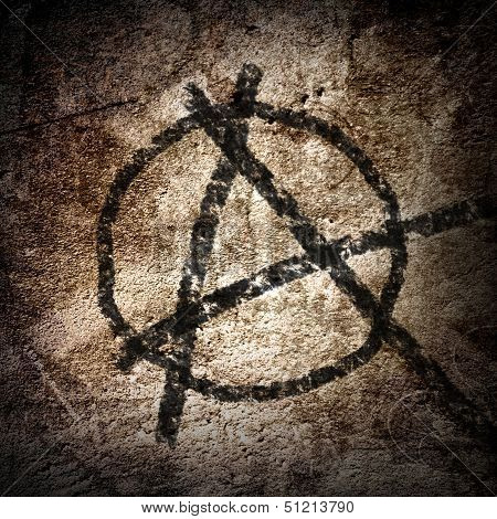 Anarchy Symbol
