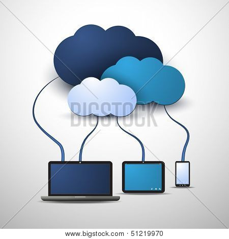 Cloud Computing Concept