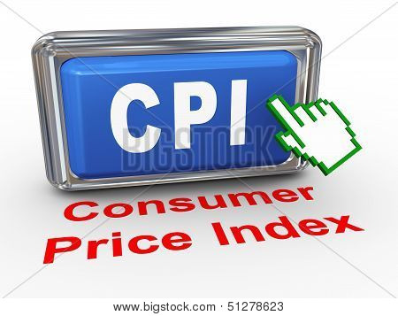 3D Hand Cursor Cpi Button