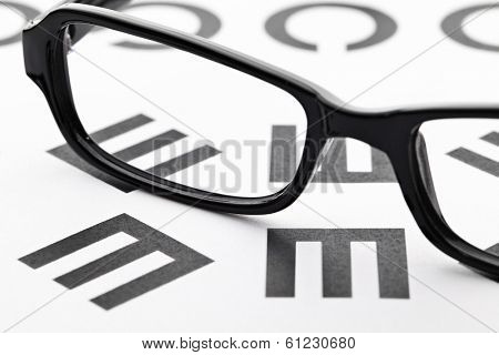 Eyechart with eyewear