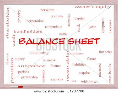 Balance Sheet Word Cloud Concept On A Whiteboard