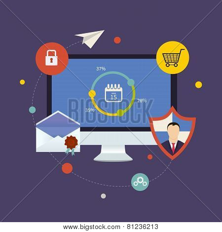 Social network security and data protection