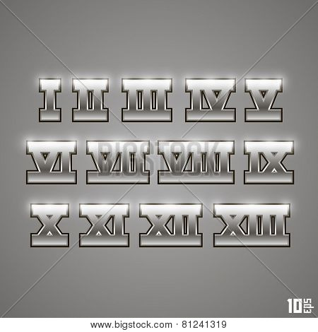 Roman Numerals vector set