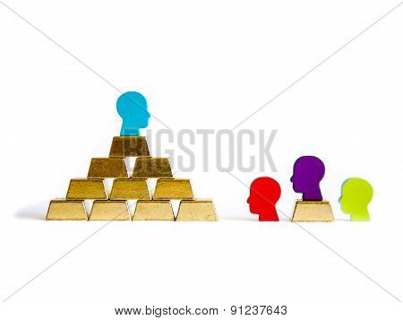 Golden Bricks: Wealth Inequality Conceptualisation Isolated