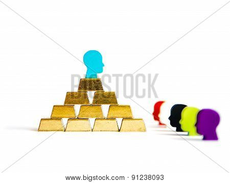 Golden Bricks: Wealth Inequality Conceptualisation Isolated