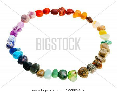 Circumference From Mineral Tumbled Gem Stones
