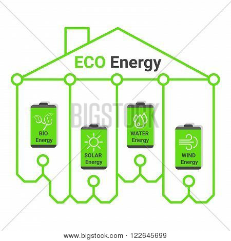 Eco line house. Green eco batteries. Vector illustration of green eco batteries icon. Battery icon with alternative sources of energy.