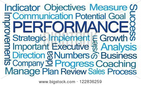Performance Word Cloud on White Background