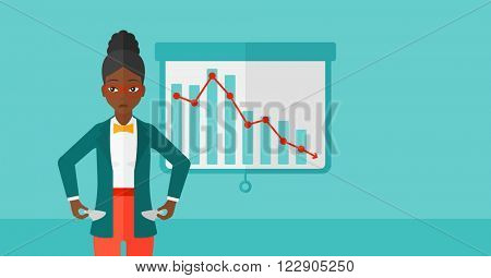 Bancrupt business woman.