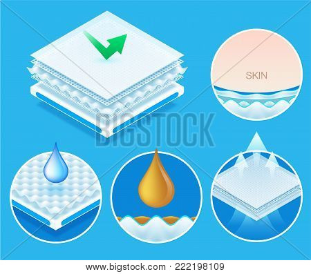 Layered material while offering excellent breathability, protection and comfort. concept for Baby diapers, napkin, sanitary pad advertising. Vector eps10