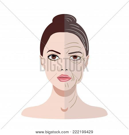 Vector signs of aging face with two types of skin, young and old isolated