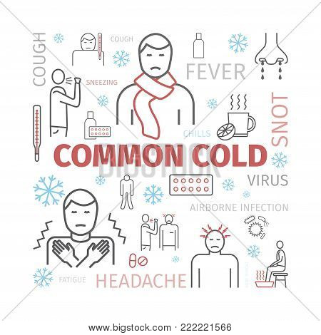 Common cold. Flu season. Symptoms. Line icons set. Vector signs for web graphics.