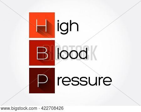 Hbp - High Blood Pressure Acronym, Health Concept Background
