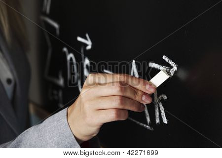учитель рисования состояние фазы синхронизма