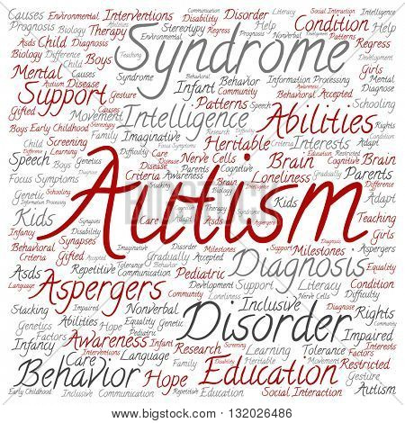 Concept conceptual childhood autism syndrome symtoms or disorder abstract square word cloud isolated on background