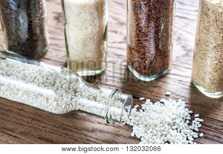 Different Kinds Of Rice