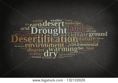 Blackboard with word cloud about desertification. 3D rendering.
