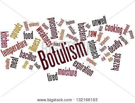 Botulism, Word Cloud Image & Photo (Free Trial) | Bigstock