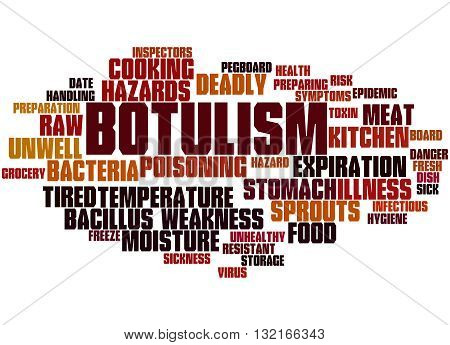Botulism, Word Cloud Concept 9