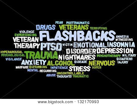 Flashbacks, Word Cloud Concept 2