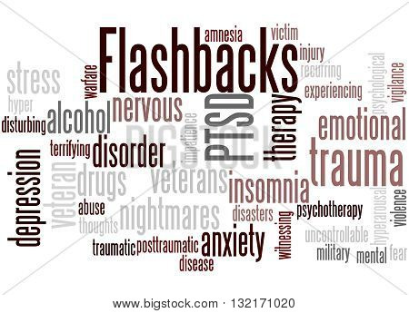 Flashbacks, Word Cloud Concept 3