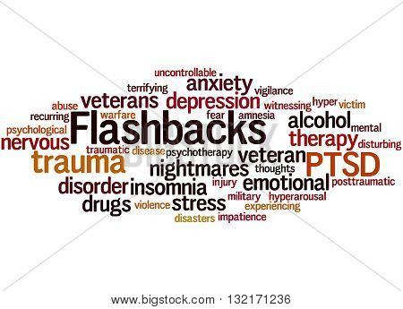 Flashbacks, Word Cloud Concept 9