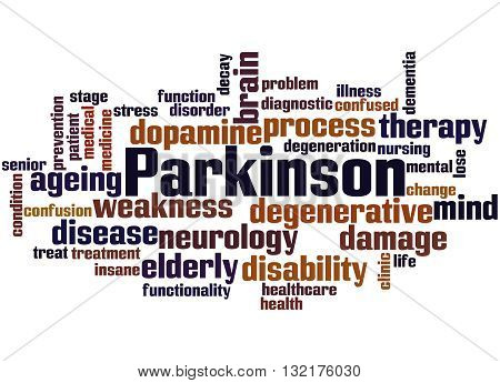 Parkinson, Word Cloud Concept 7