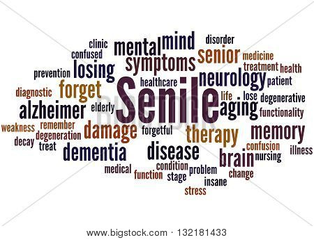 Senile, Word Cloud Concept 6