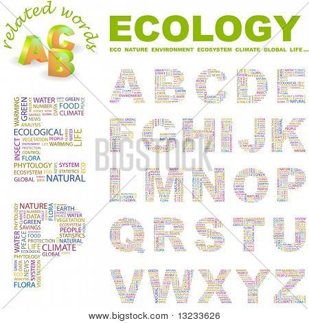 ECOLOGY. Vector letter collection. Illustration with different association terms.