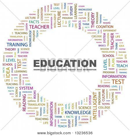 EDUCAÇÃO. Colagem de palavra sobre fundo branco. Ilustração com termos de associação diferente.