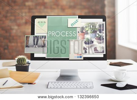 Process Procedures Steps System Task Concept