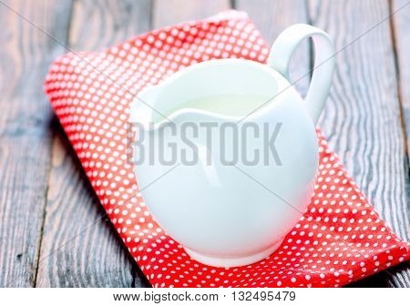 Milk In Jug