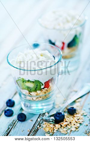 Breakfast