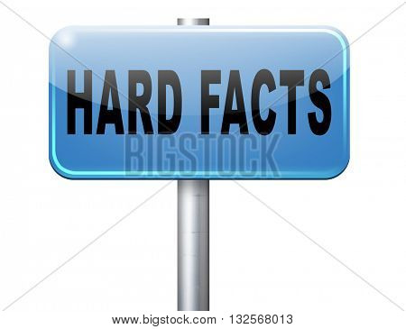 hard facts or proof, scientific proven fact, road sign billboard.