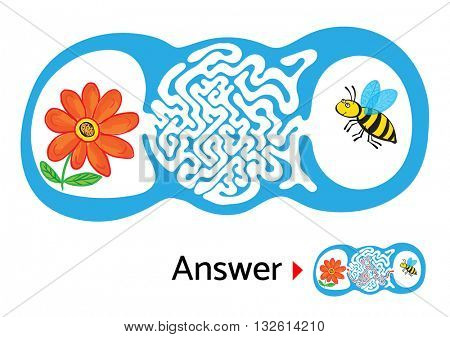 Maze puzzle for kids with bee and flower. Labyrinth illustration, solution included.