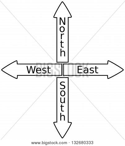 East West sign north ,south North East West South Signpost Shows Travel Or Direction