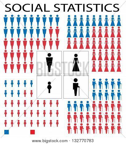 Vector. Collection of figures -male female child old man- for social statistics projects presentations. Isolated illustration