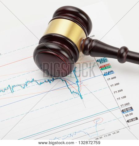 Wooden Judge's Gavel And Calculator Over Stock Market Chart