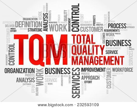 Tqm - Total Quality Management Word Cloud, Business Concept Background