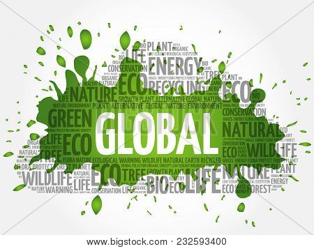 Global Word Cloud, Conceptual Green Ecology Background