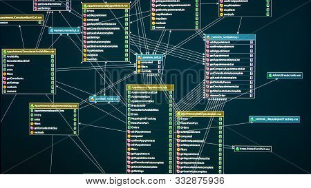 Relational Database Table For Web App. Technology Background