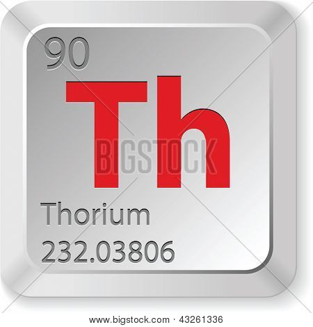 torium elementti