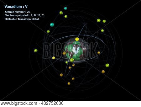 3d Illustration Of Atom Of Vanadium With Detailed Core And Its 23 Electrons With A Black Background