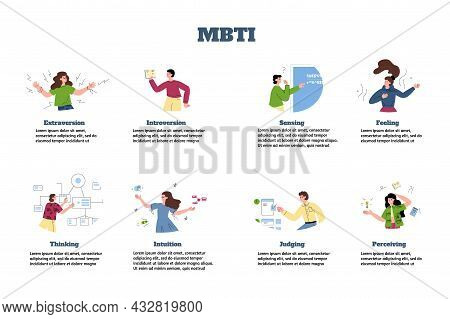 Mbti Infographic With People Of Various Thinking, Vector Illustration Isolated.