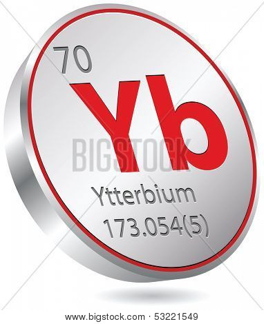 ytterbium element