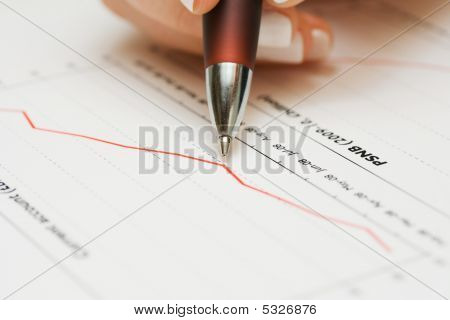 Monitoraggio dell'indice azionario rapporti.