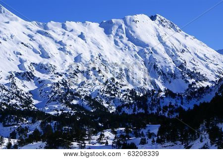 Panoramic View, South Side, Of Massif Of Maladeta In The Pyrenees
